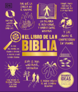EL LIBRO DE LA BIBLIA