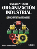 FUNDAMENTOS DE ORGANIZACION INDUSTRIAL