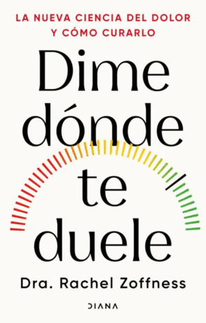 DIME DÓNDE TE DUELE