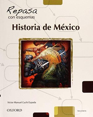 REPASA CON ESQUEMAS HISTORIA DE MEXICO