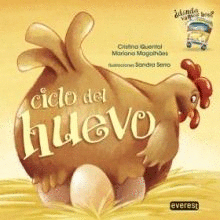 CICLO DEL HUEVO