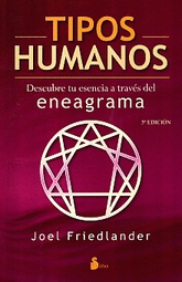 TIPOS HUMANOS