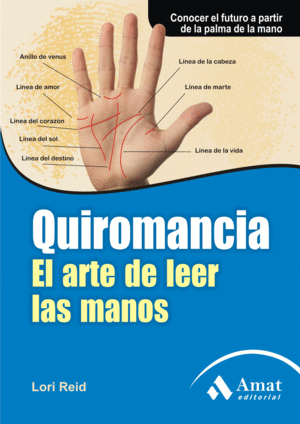 QUIROMANCIA